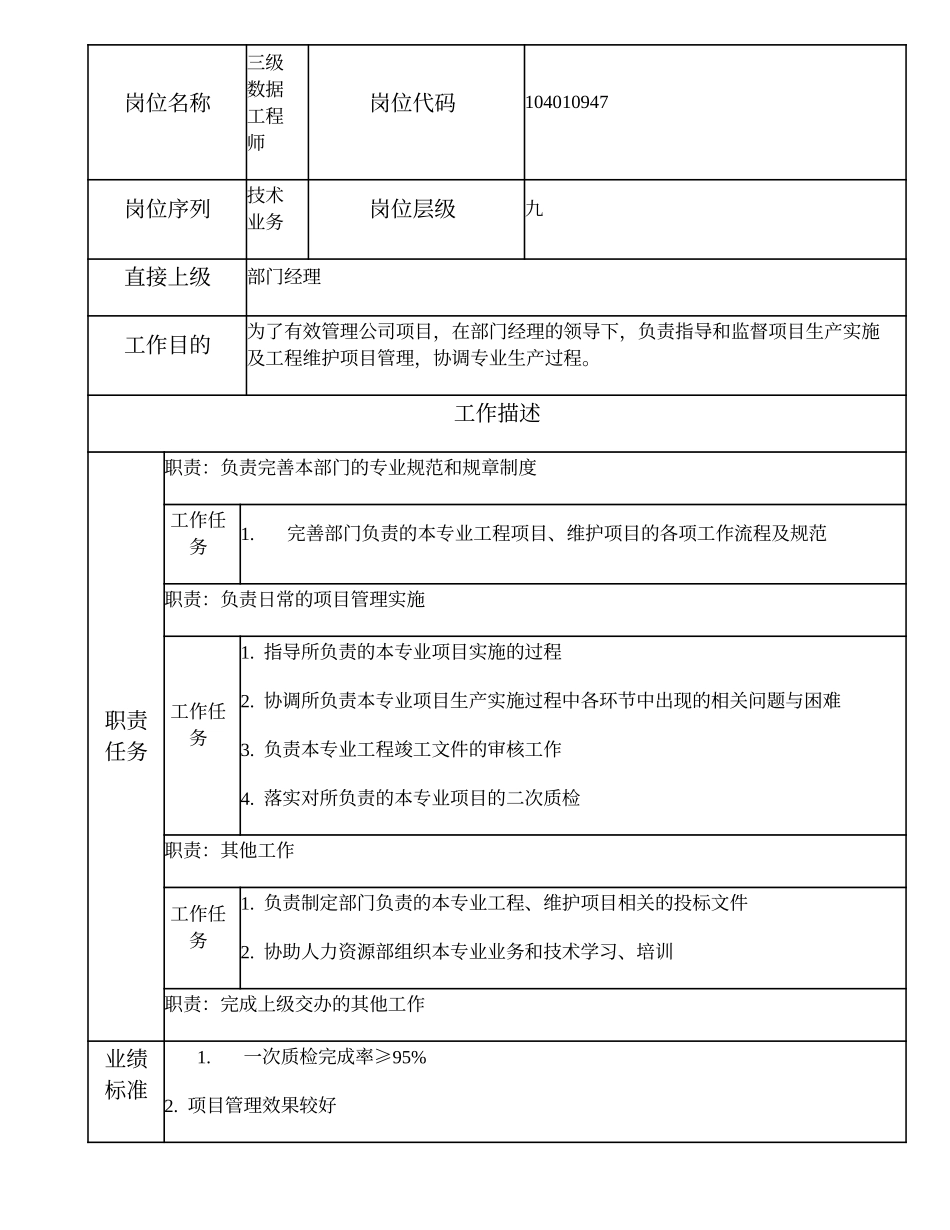 104010947 三级数据工程师.doc_第1页