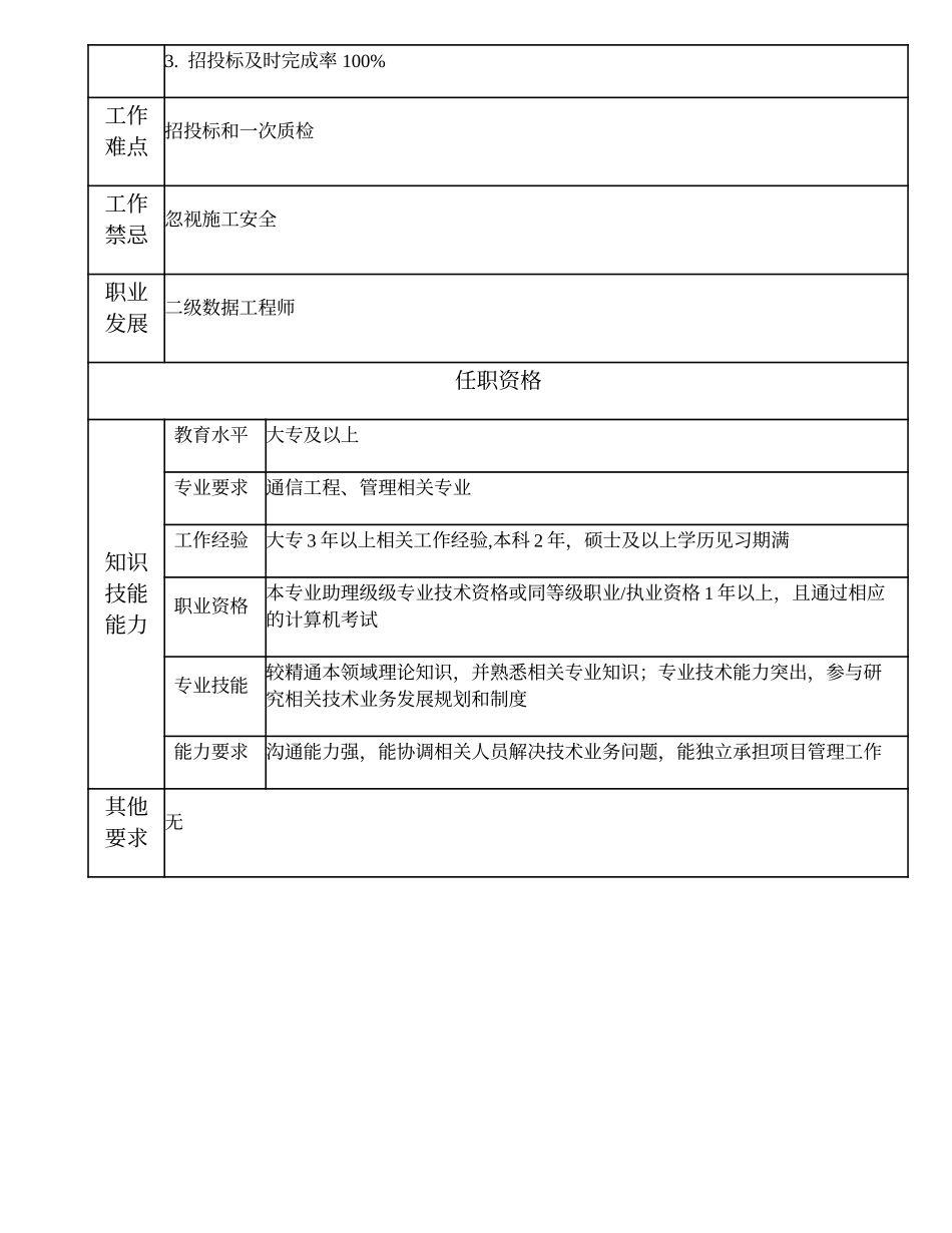104010947 三级数据工程师.doc_第2页