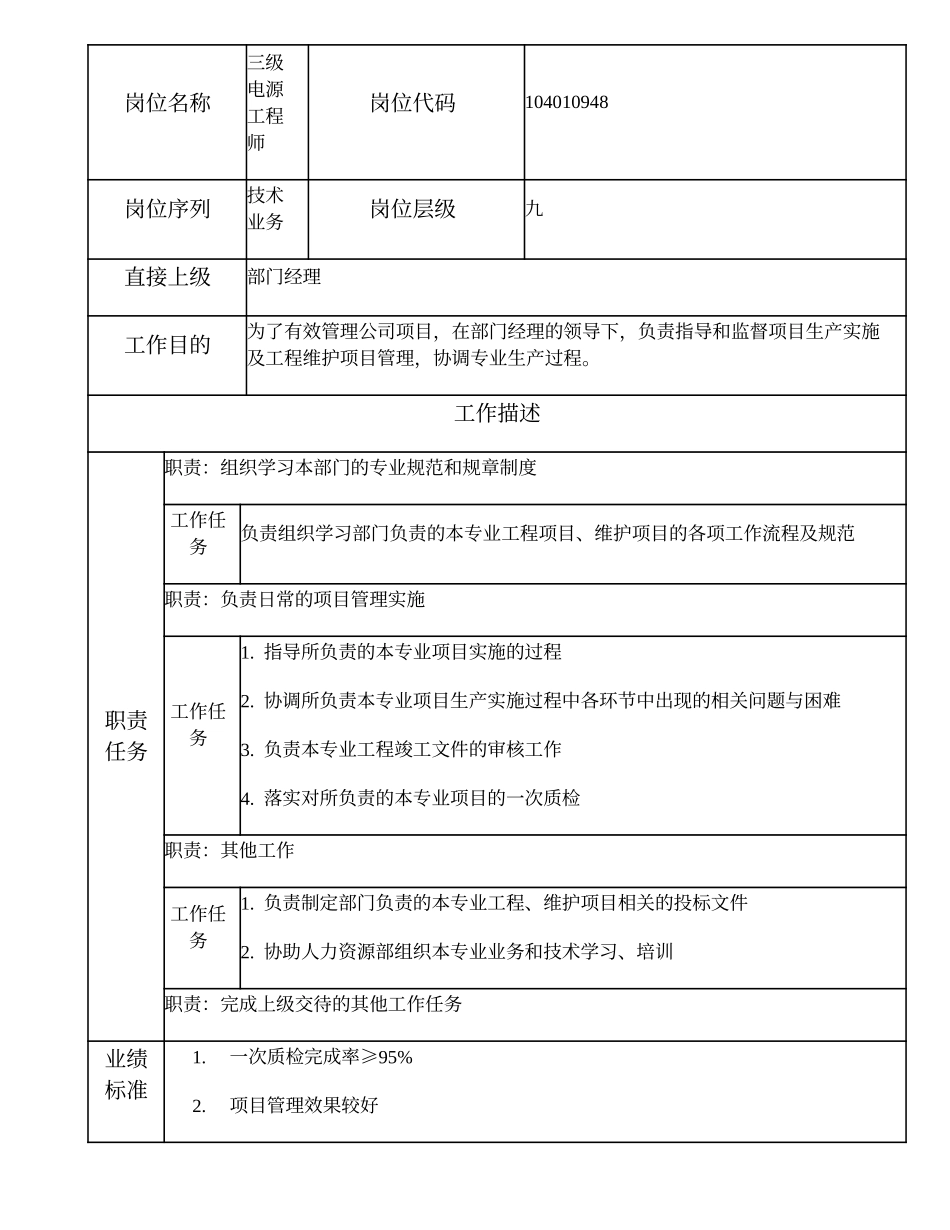 104010948 三级电源工程师.doc_第1页