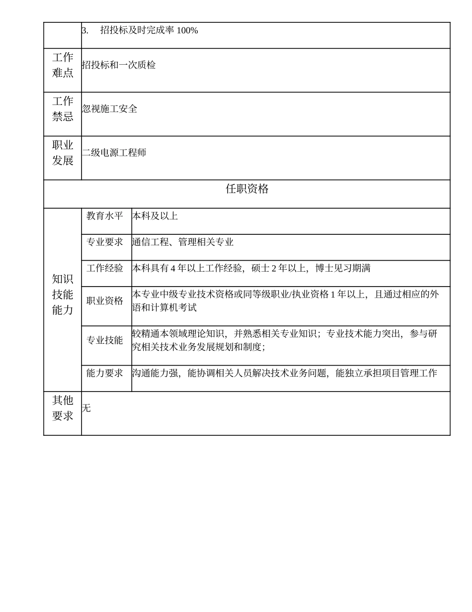 104010948 三级电源工程师.doc_第2页