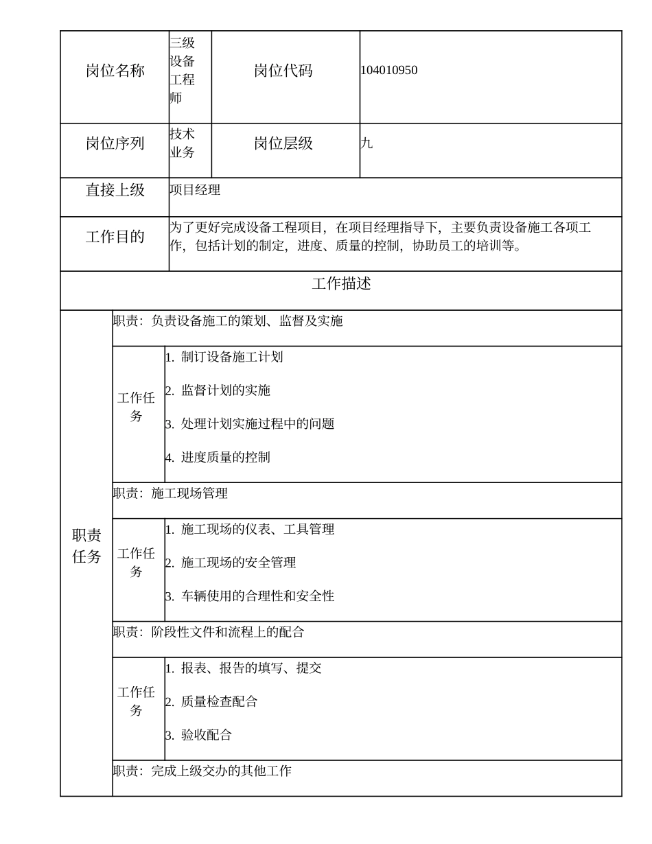 104010950 三级设备工程师.doc_第1页