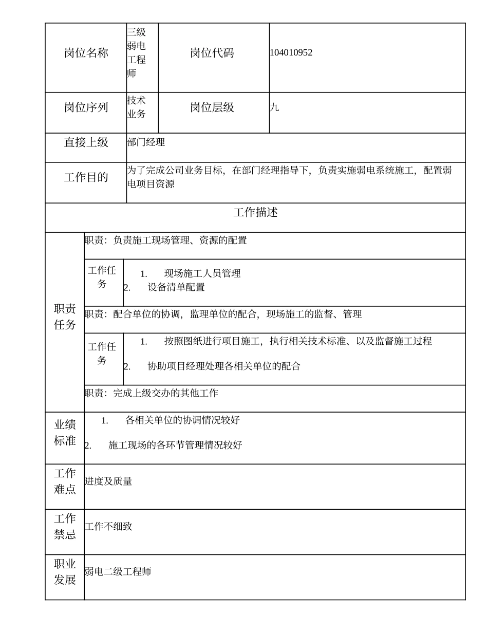 104010952 三级弱电工程师.doc_第1页