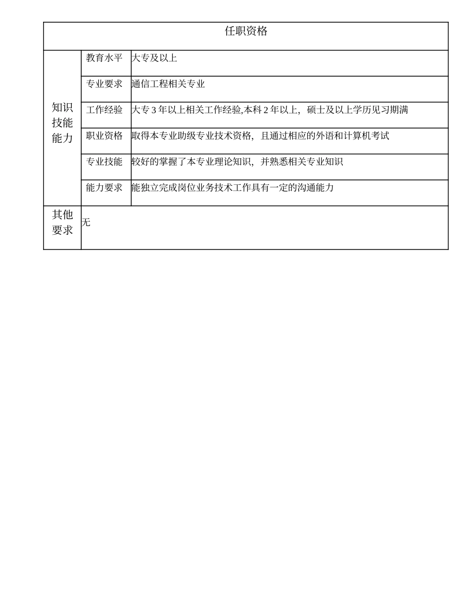 104010952 三级弱电工程师.doc_第2页