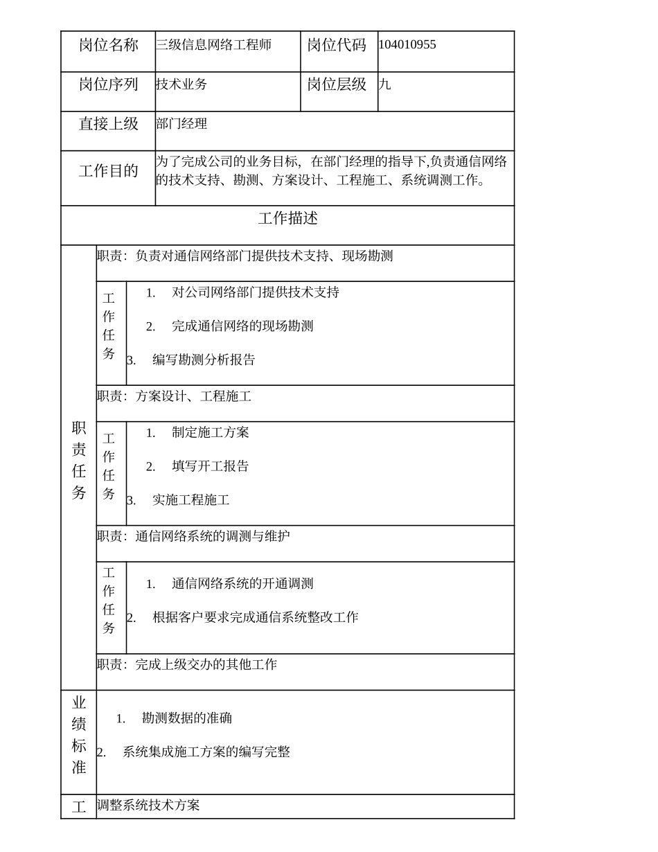 104010955 三级信息网络工程师.doc_第1页