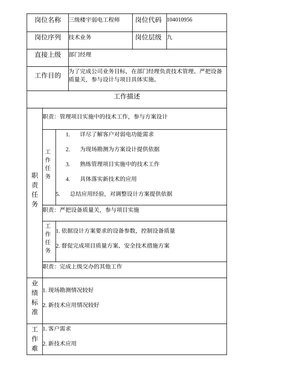 104010956 三级楼宇弱电工程师.doc_第1页