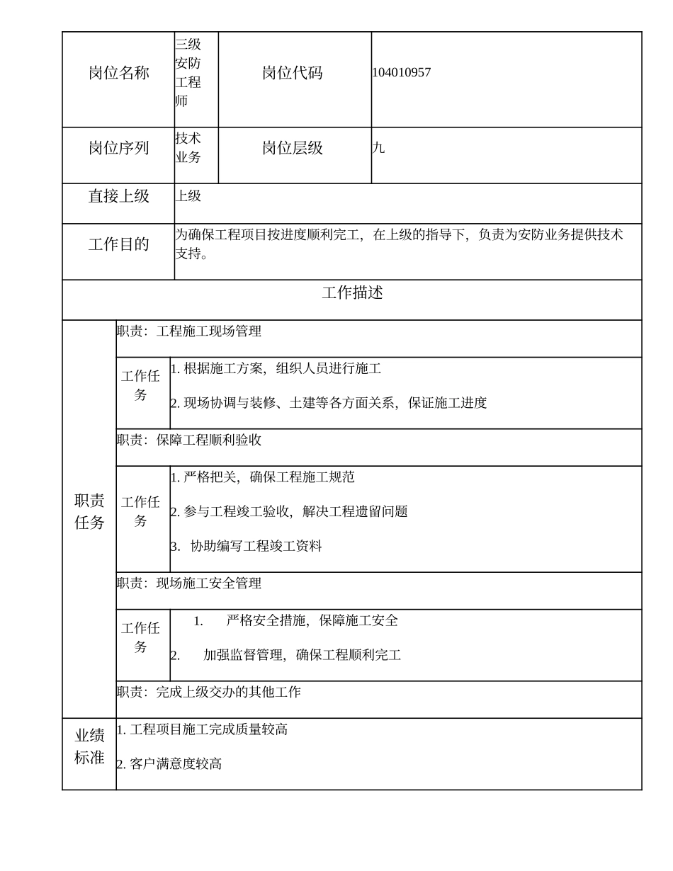 104010957 三级安防工程师.doc_第1页