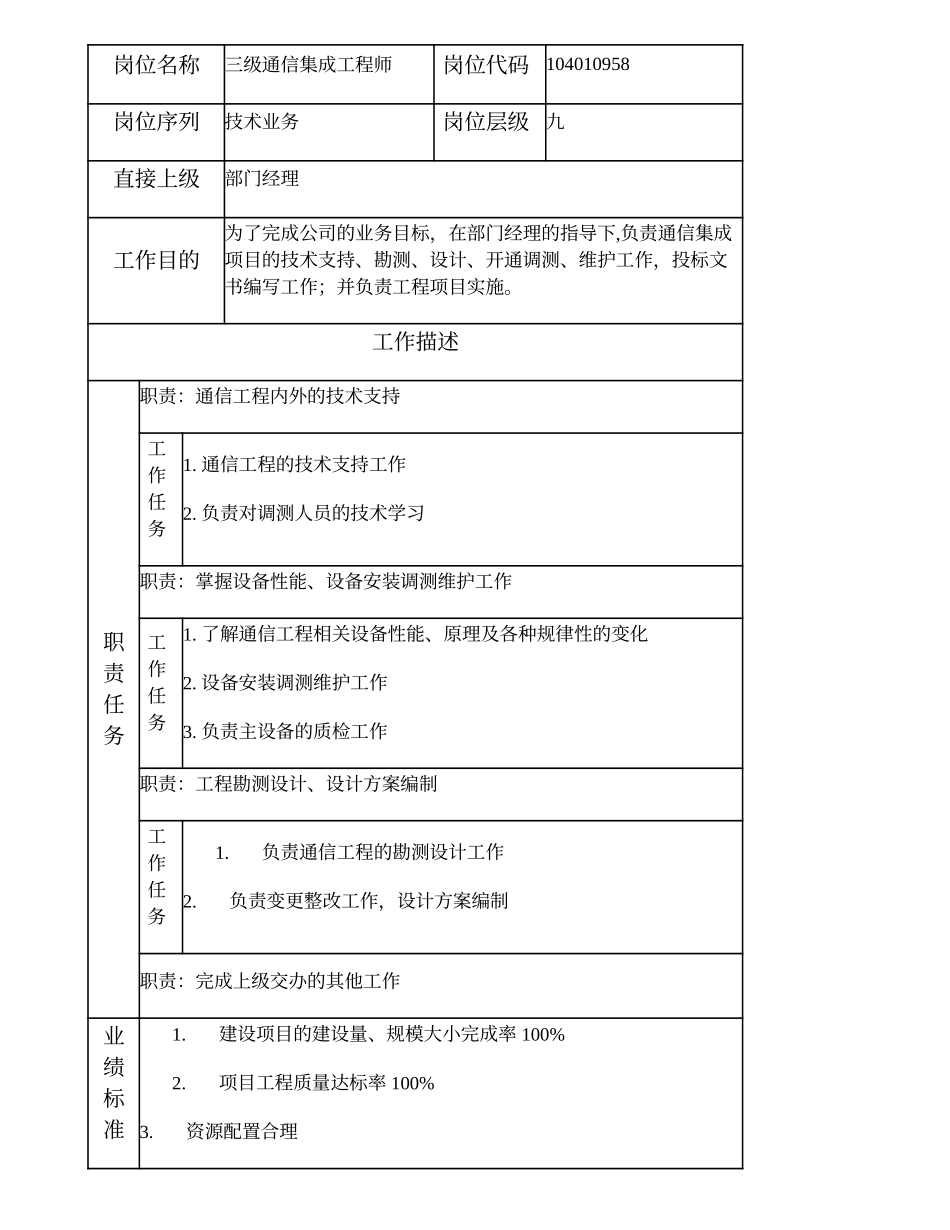 104010958 三级通信集成工程师.doc_第1页