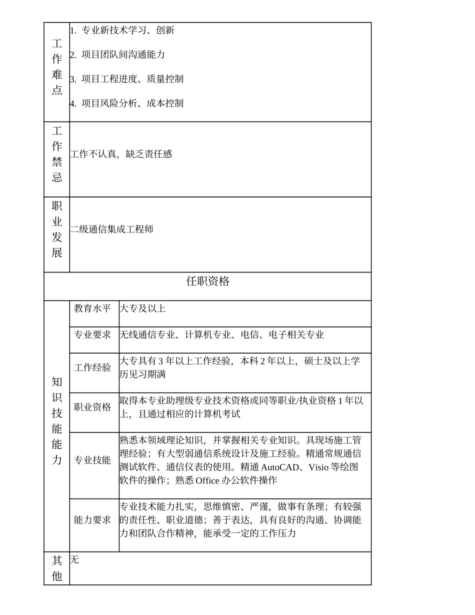 104010958 三级通信集成工程师.doc_第2页