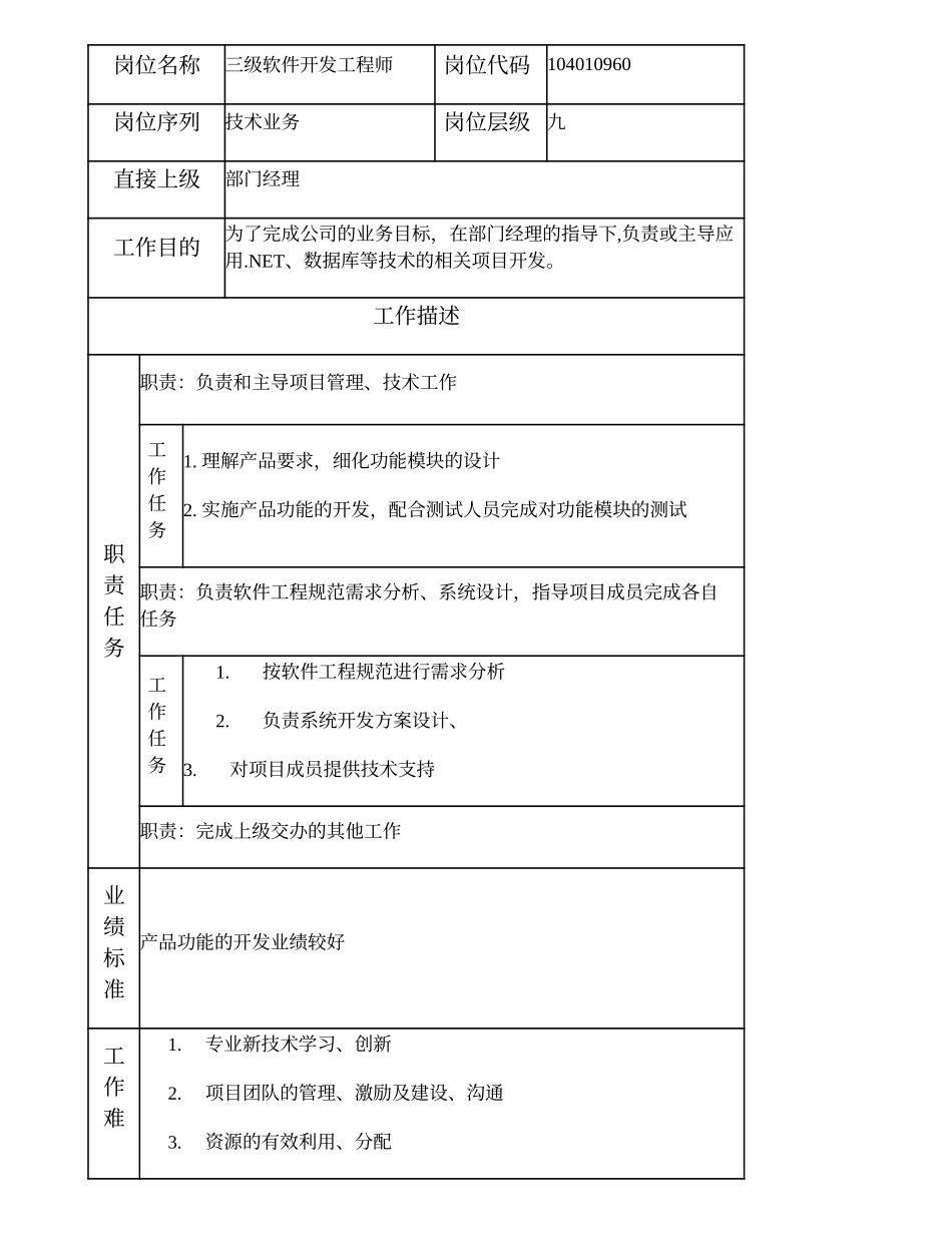 104010960 三级软件开发工程师.doc_第1页