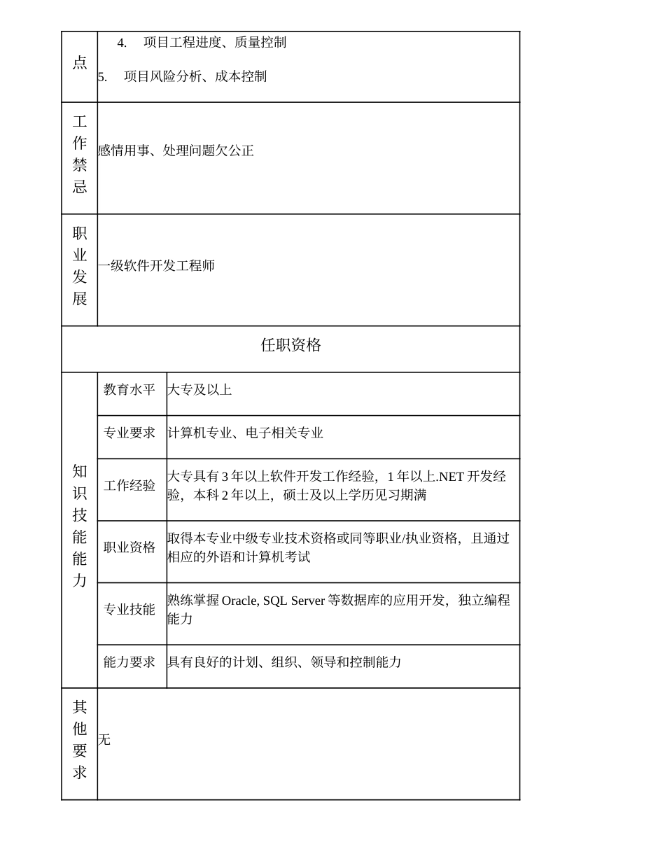 104010960 三级软件开发工程师.doc_第2页