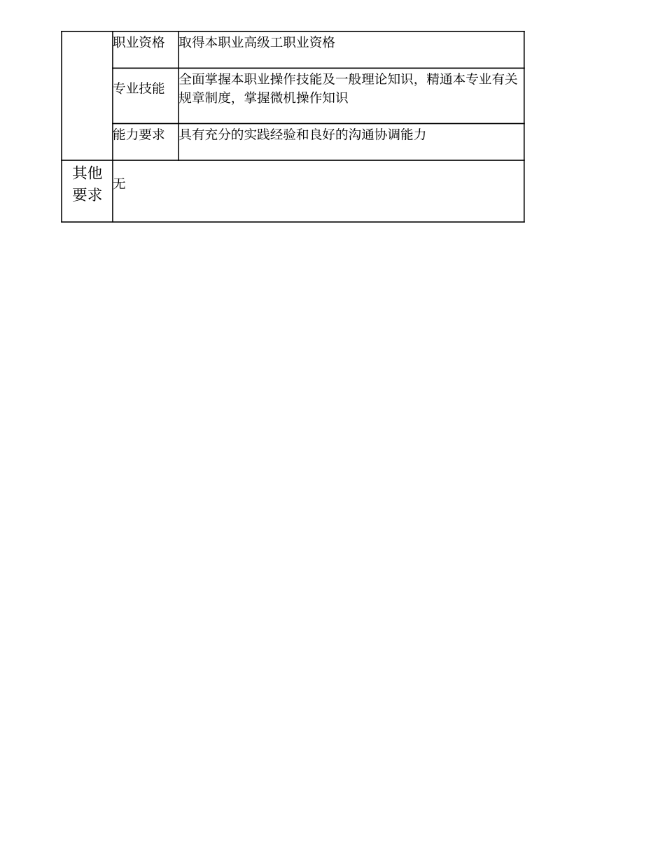 104010961 二级公话维护班长.doc_第3页