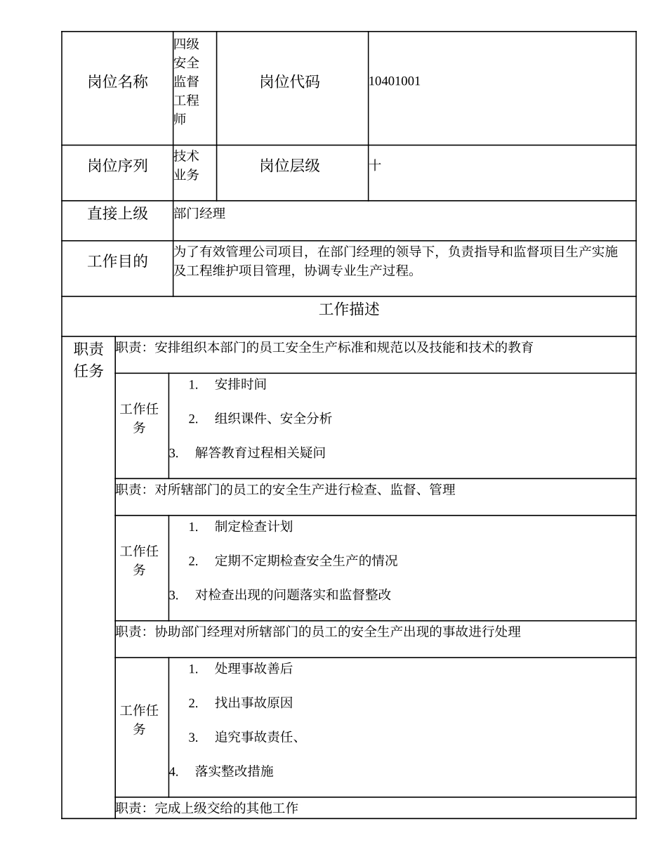 104011001 四级安全监督工程师.doc_第1页