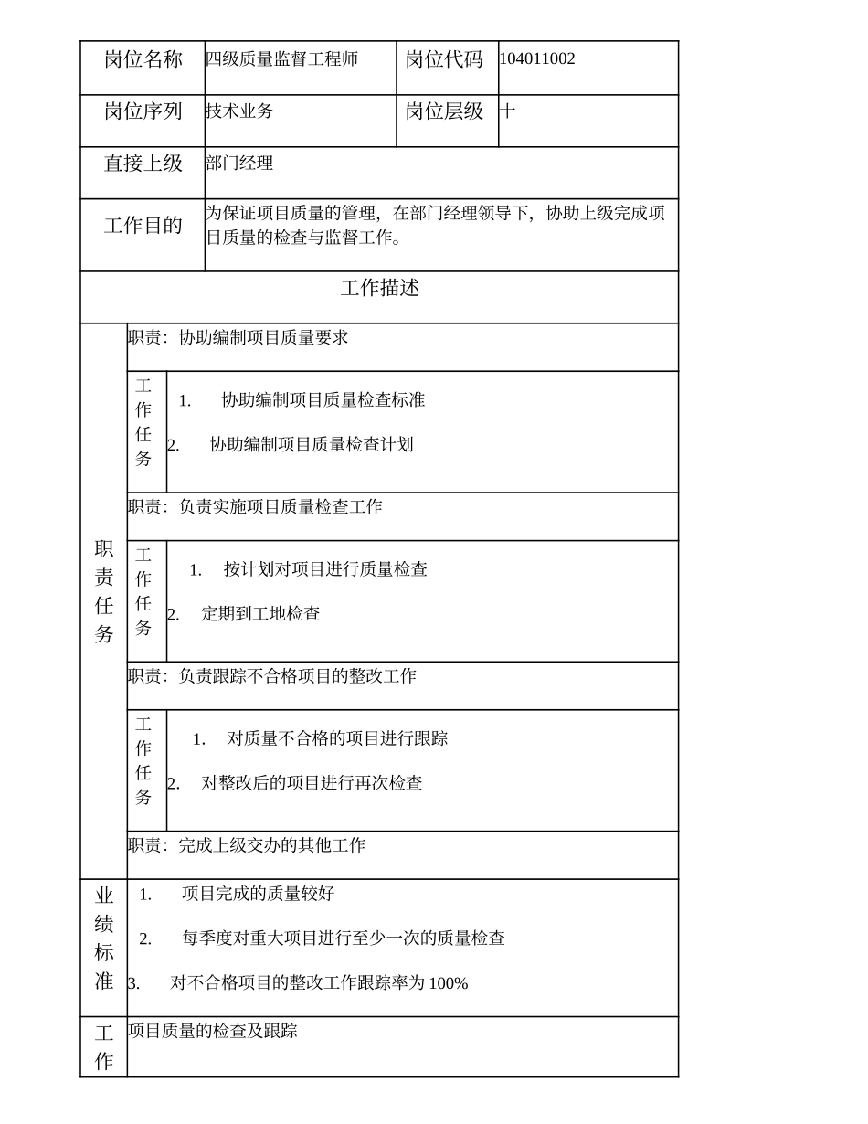 104011002 四级质量监督工程师.doc_第1页