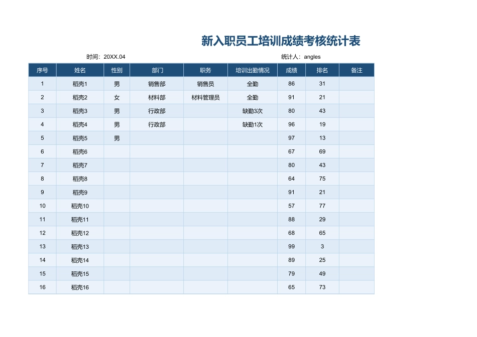 08-【考核管理】09-新入职员工培训成绩考核统计表.xlsx_第1页