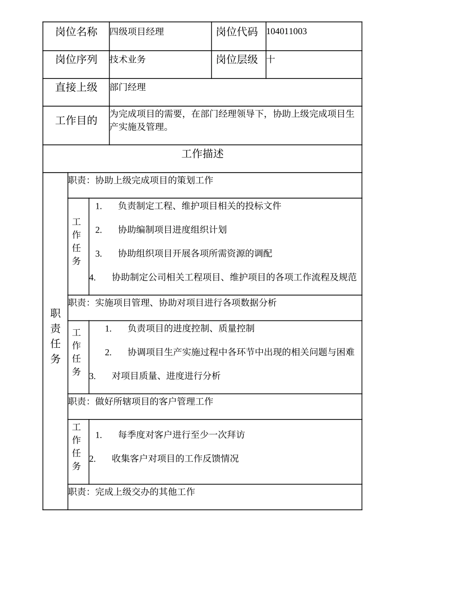 104011003 四级项目经理.doc_第1页