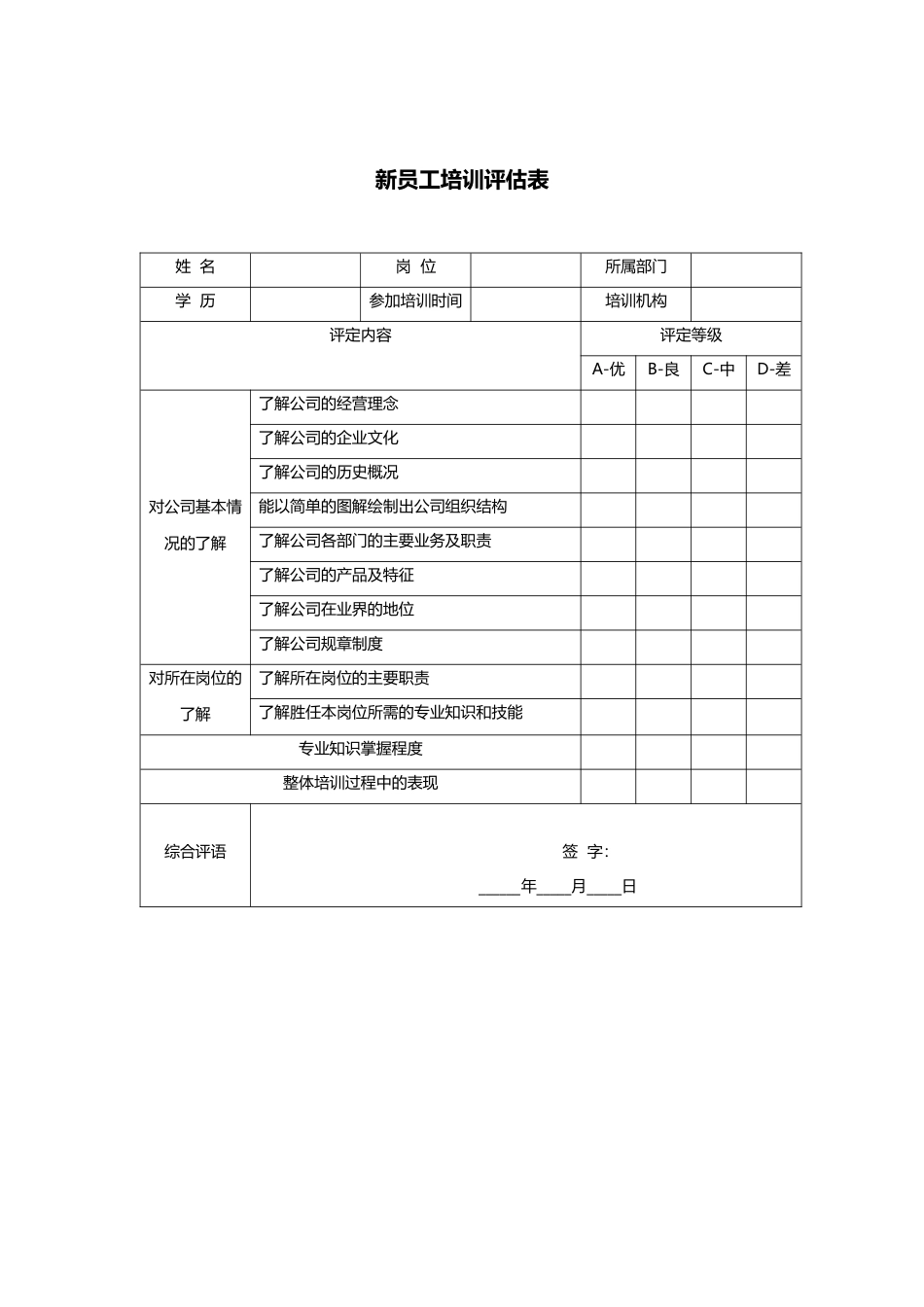 08-【考核管理】10-新员工培训评估表.doc.docx_第1页