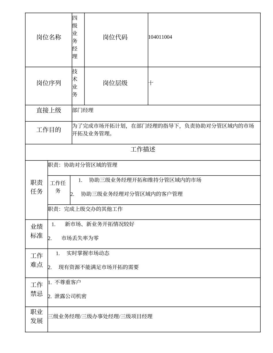 104011004 四级业务经理.doc_第1页