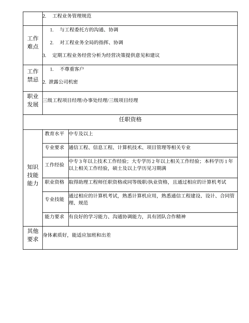 104011005 四级工程项目经理.doc_第2页