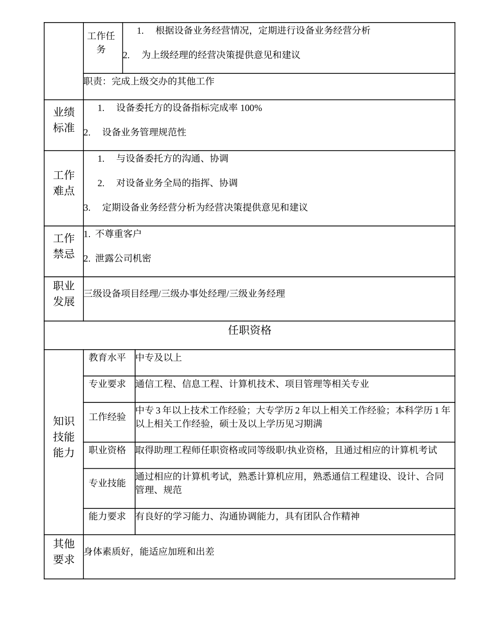 104011007 四级设备项目经理.doc_第2页