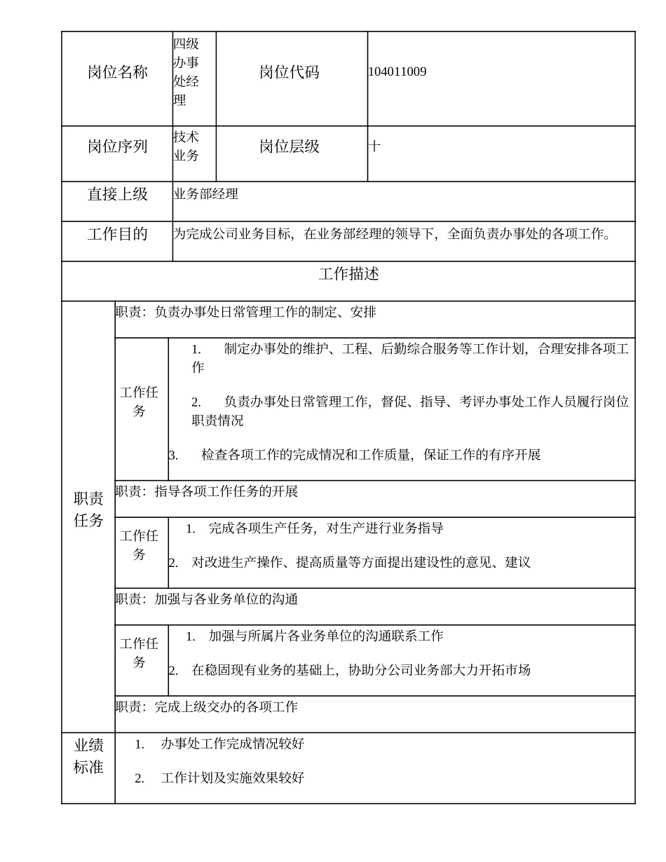 104011009 四级办事处经理.doc_第1页