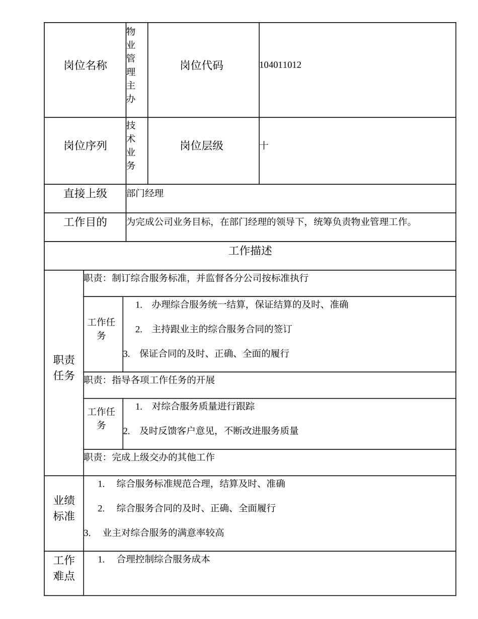 104011012 物业管理主办.doc_第1页