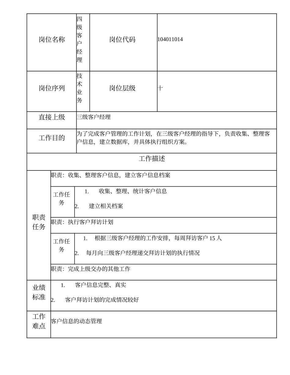 104011014 四级客户经理.doc_第1页