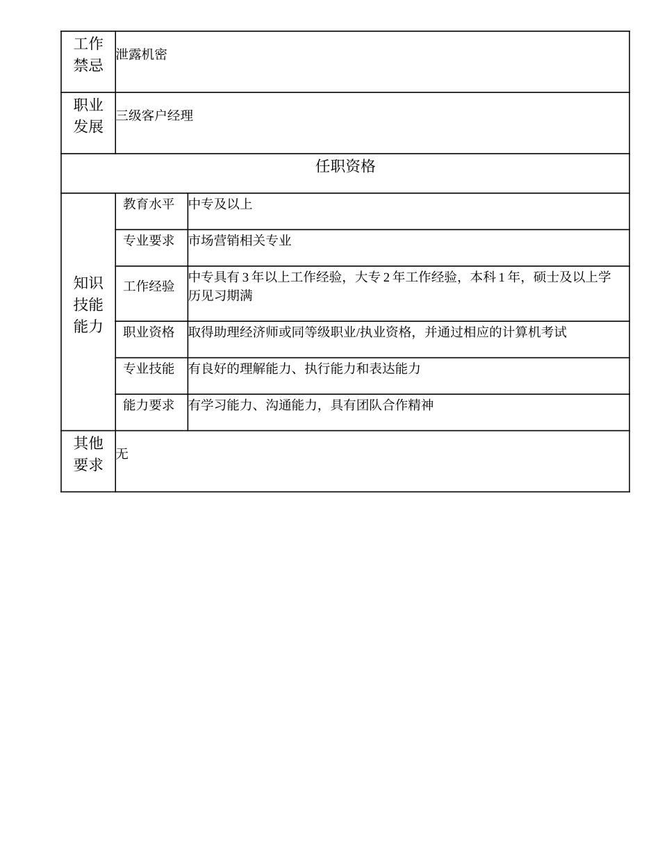 104011014 四级客户经理.doc_第2页