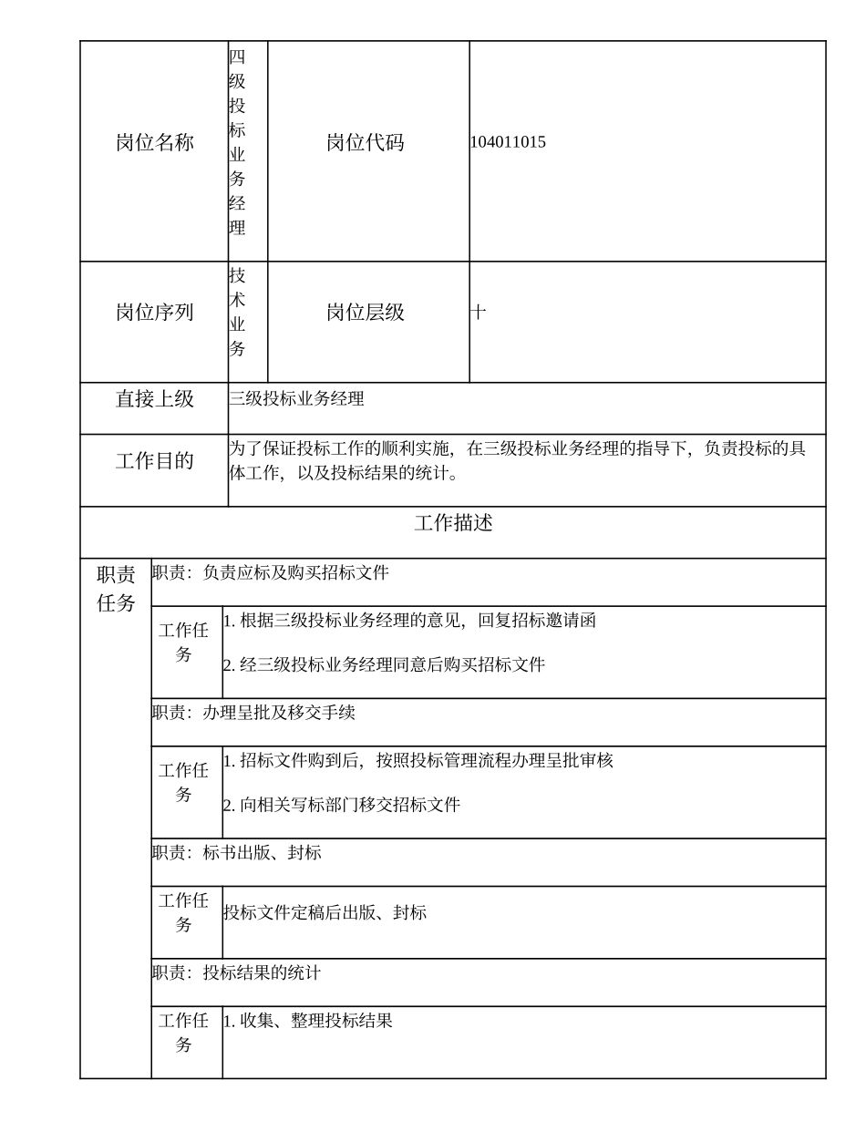 104011015 四级投标业务经理.doc_第1页