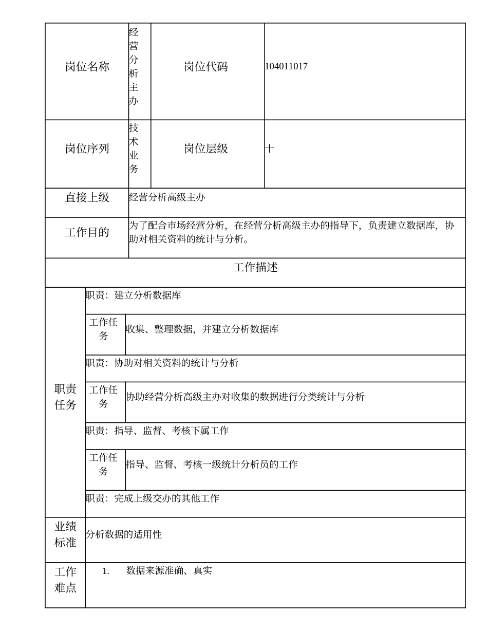 104011017 经营分析主办.doc_第1页