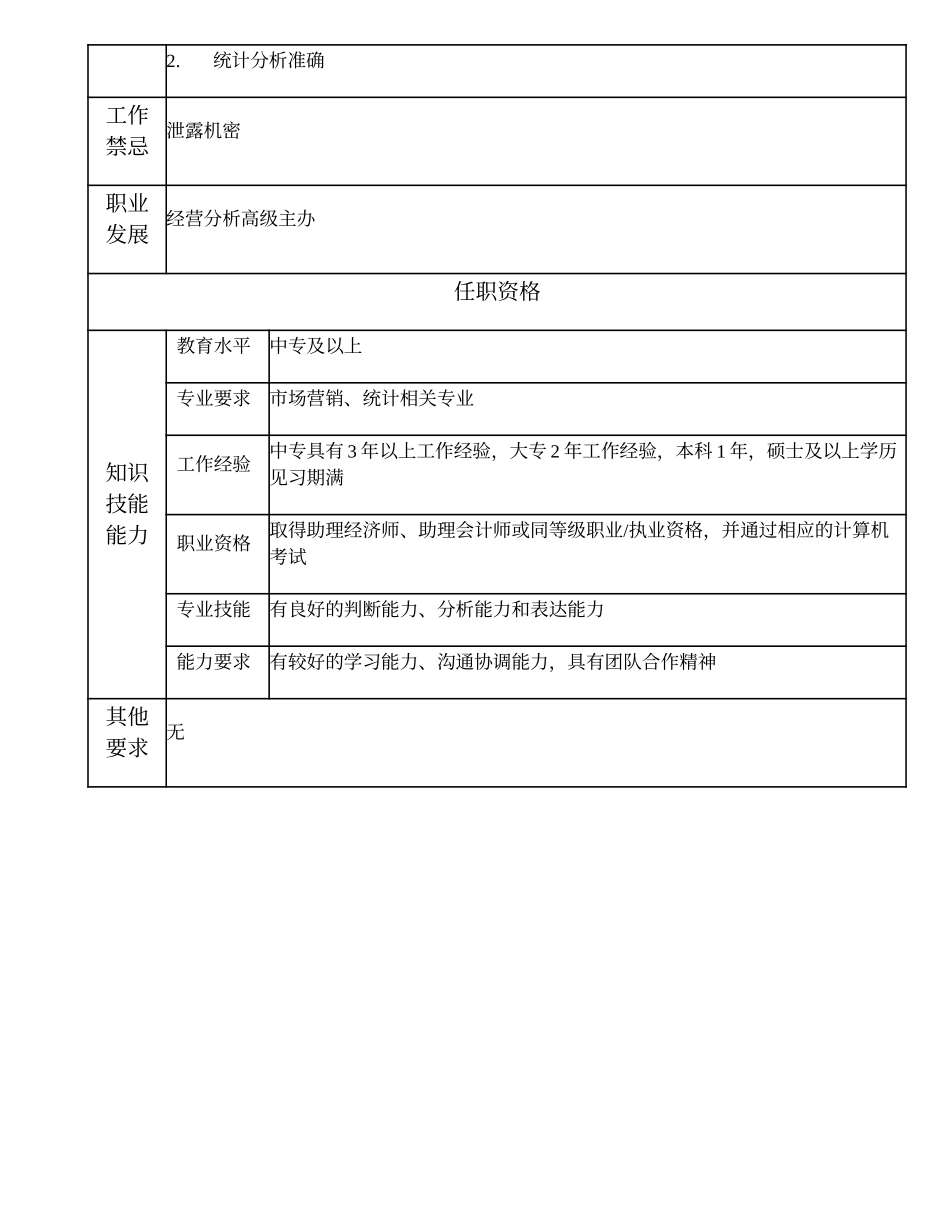 104011017 经营分析主办.doc_第2页