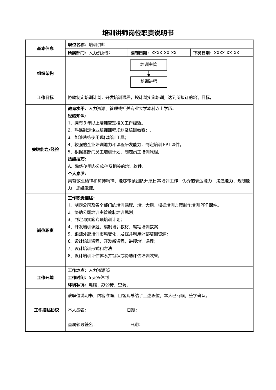 08-01培训讲师岗位职责说明书.docx_第1页