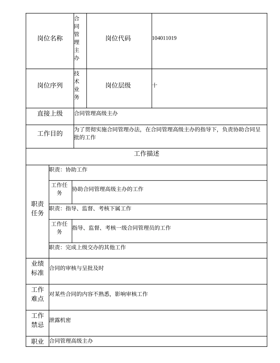 104011019 合同管理主办.doc_第1页