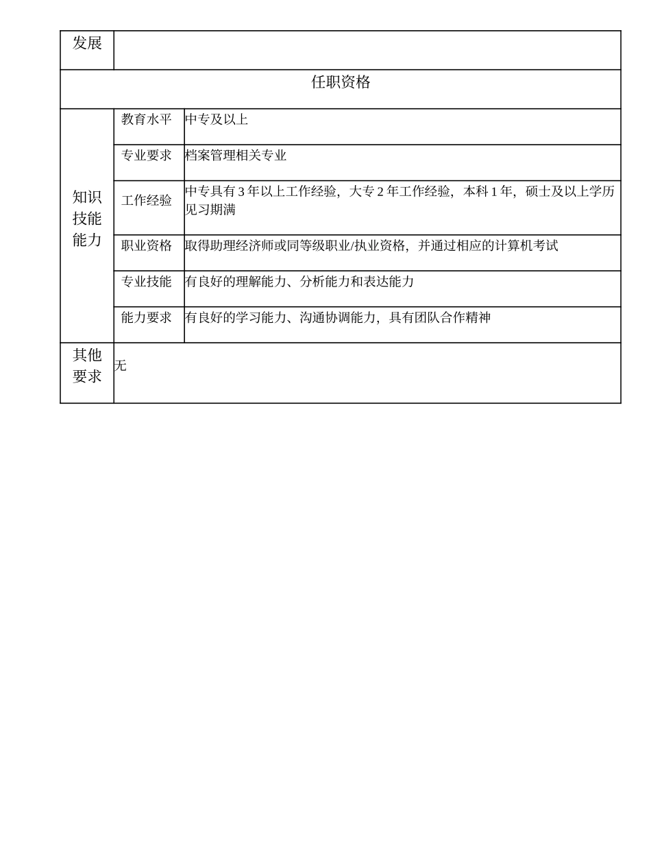 104011019 合同管理主办.doc_第2页