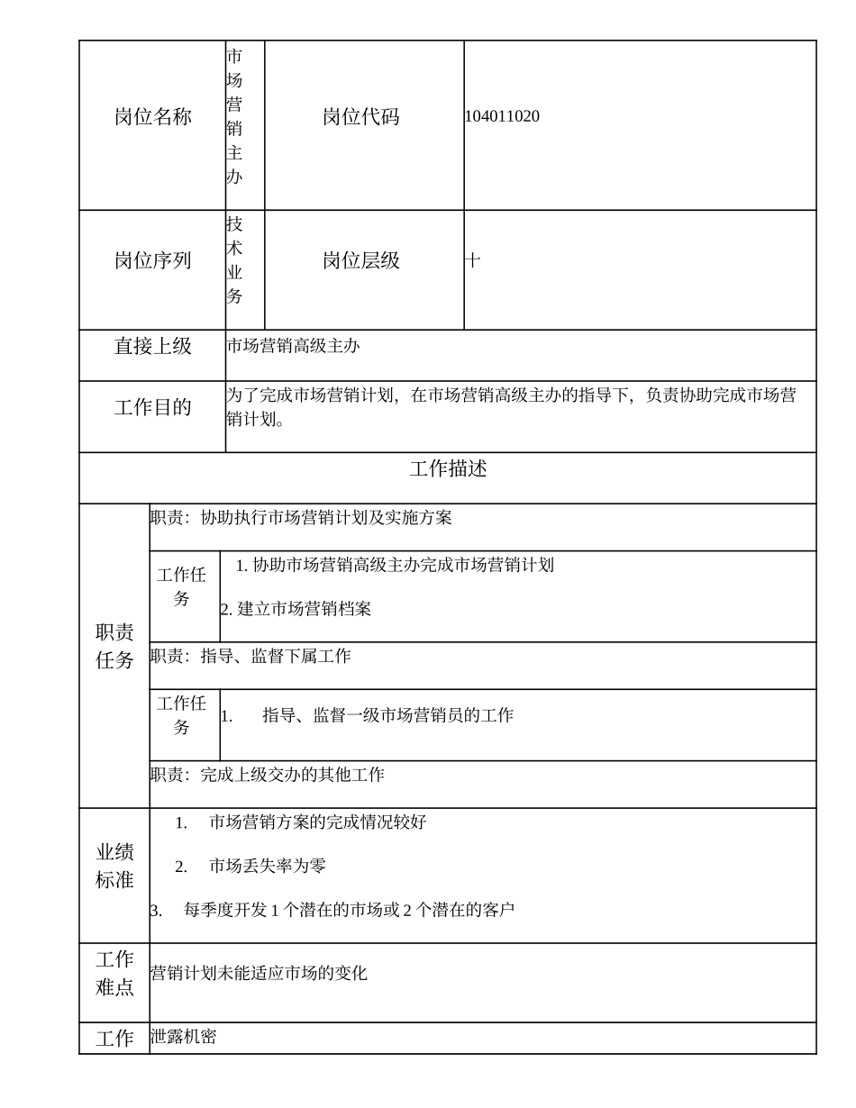 104011020 市场营销主办.doc_第1页