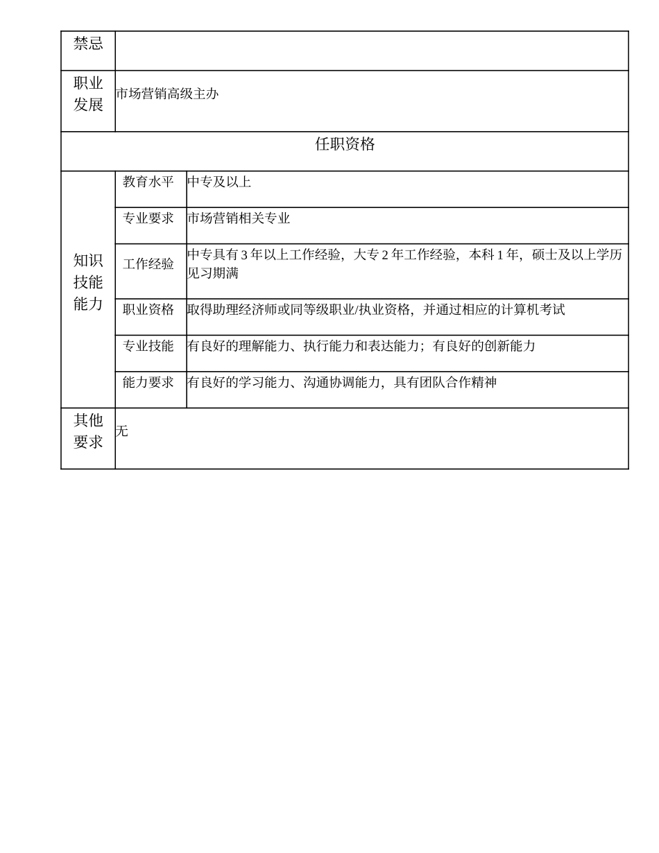 104011020 市场营销主办.doc_第2页