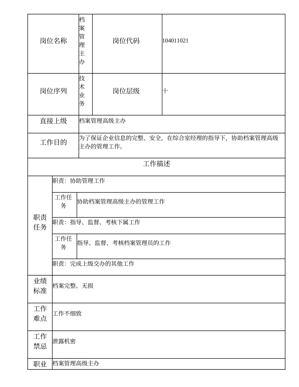 104011021 档案管理主办.doc_第1页