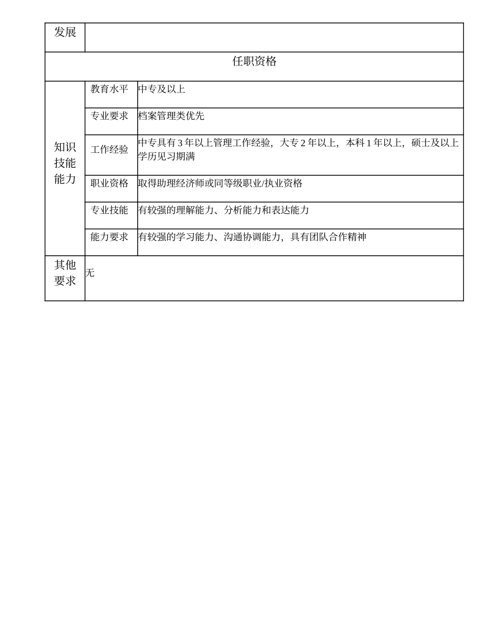 104011021 档案管理主办.doc_第2页