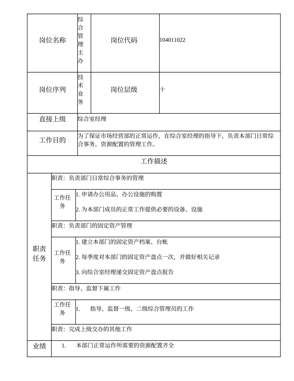 104011022 综合管理主办.doc_第1页