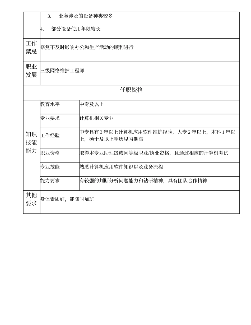 104011024 四级网络维护工程师.doc_第2页