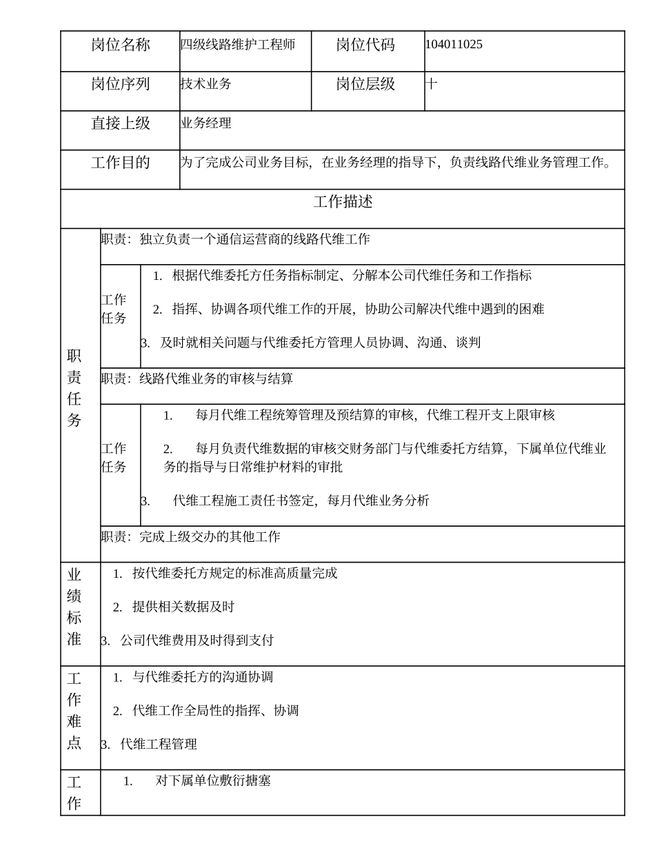 104011025 四级线路维护工程师.doc_第1页