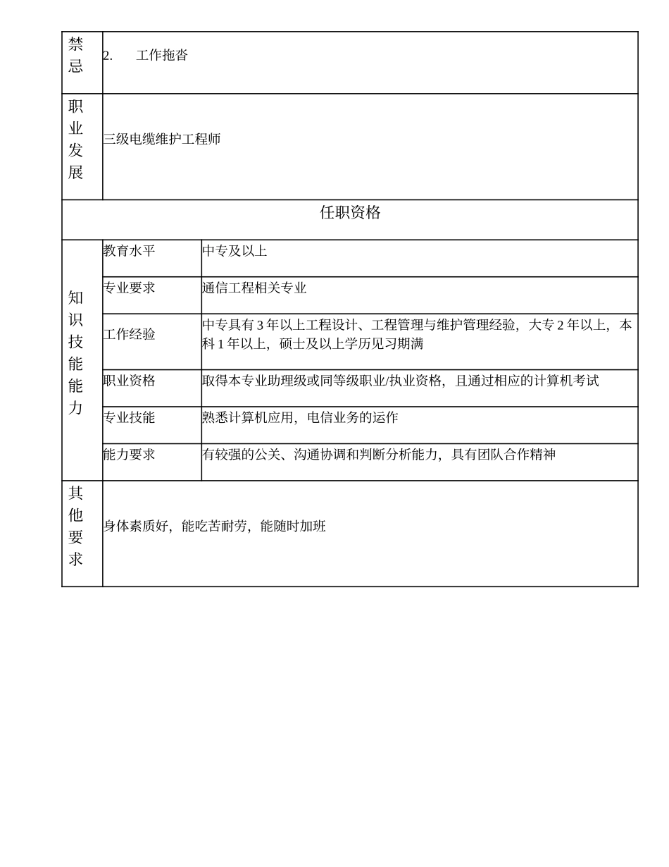 104011026 四级线路维护工程师.doc_第2页