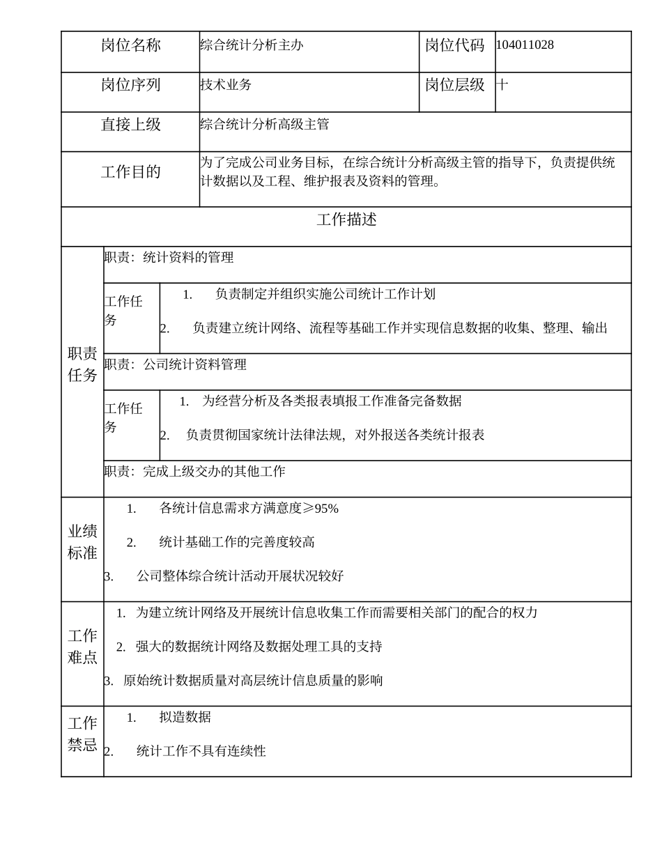 104011028 综合统计分析主办.doc_第1页