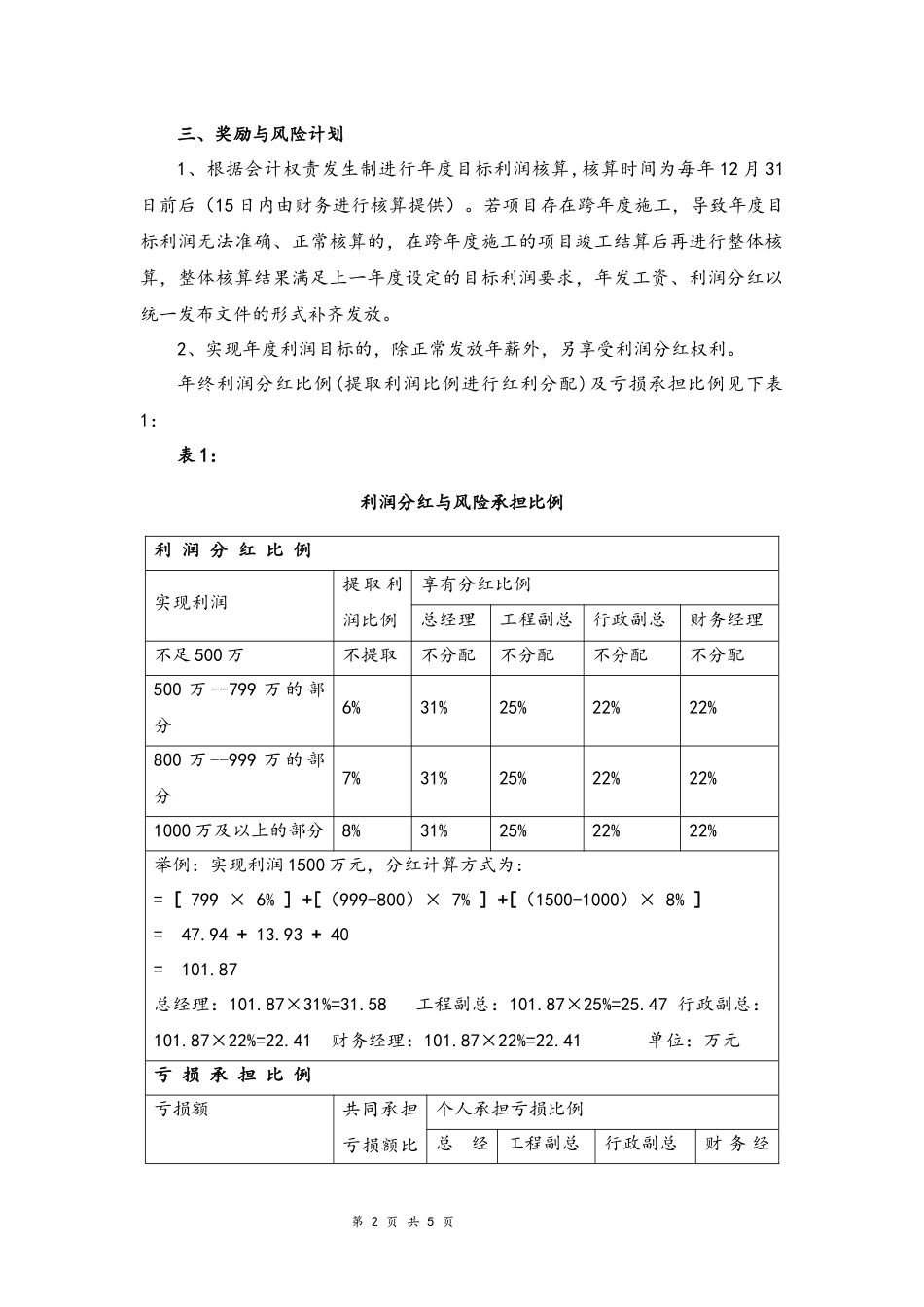 08-高层管理人员年薪激励方案.docx_第2页