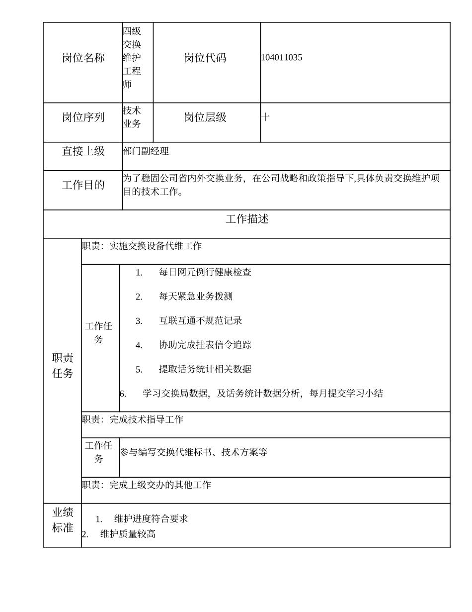 104011035 四级交换维护工程师.doc_第1页