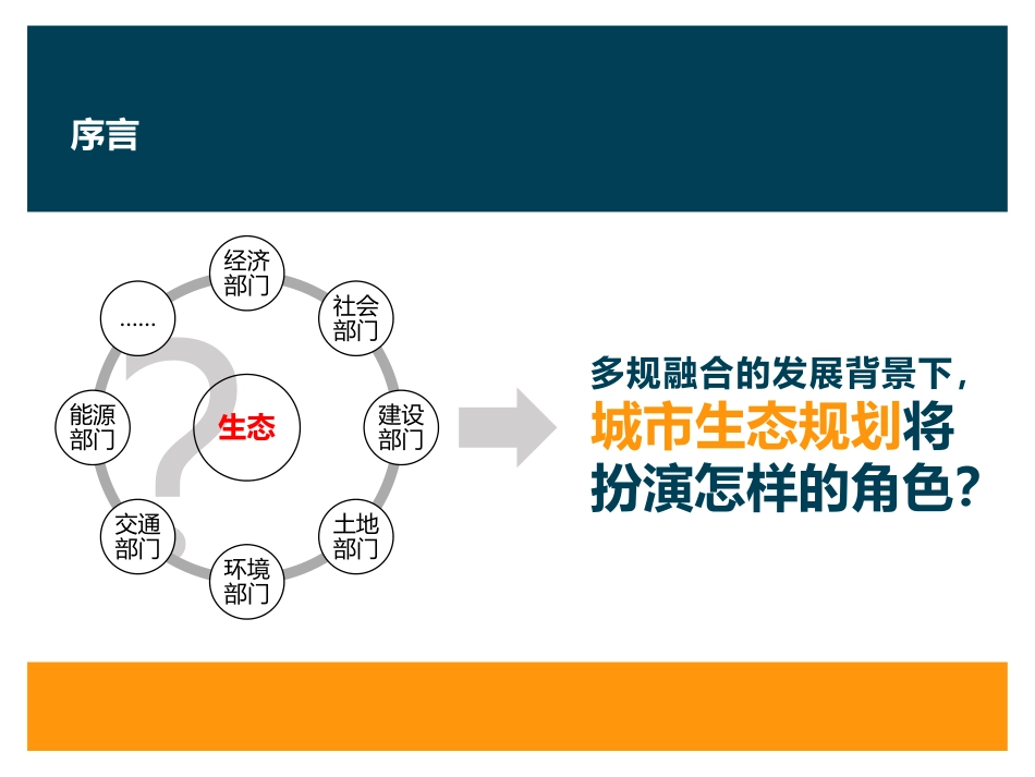 多规融合背景下生态规划路径初探最终.pptx_第2页