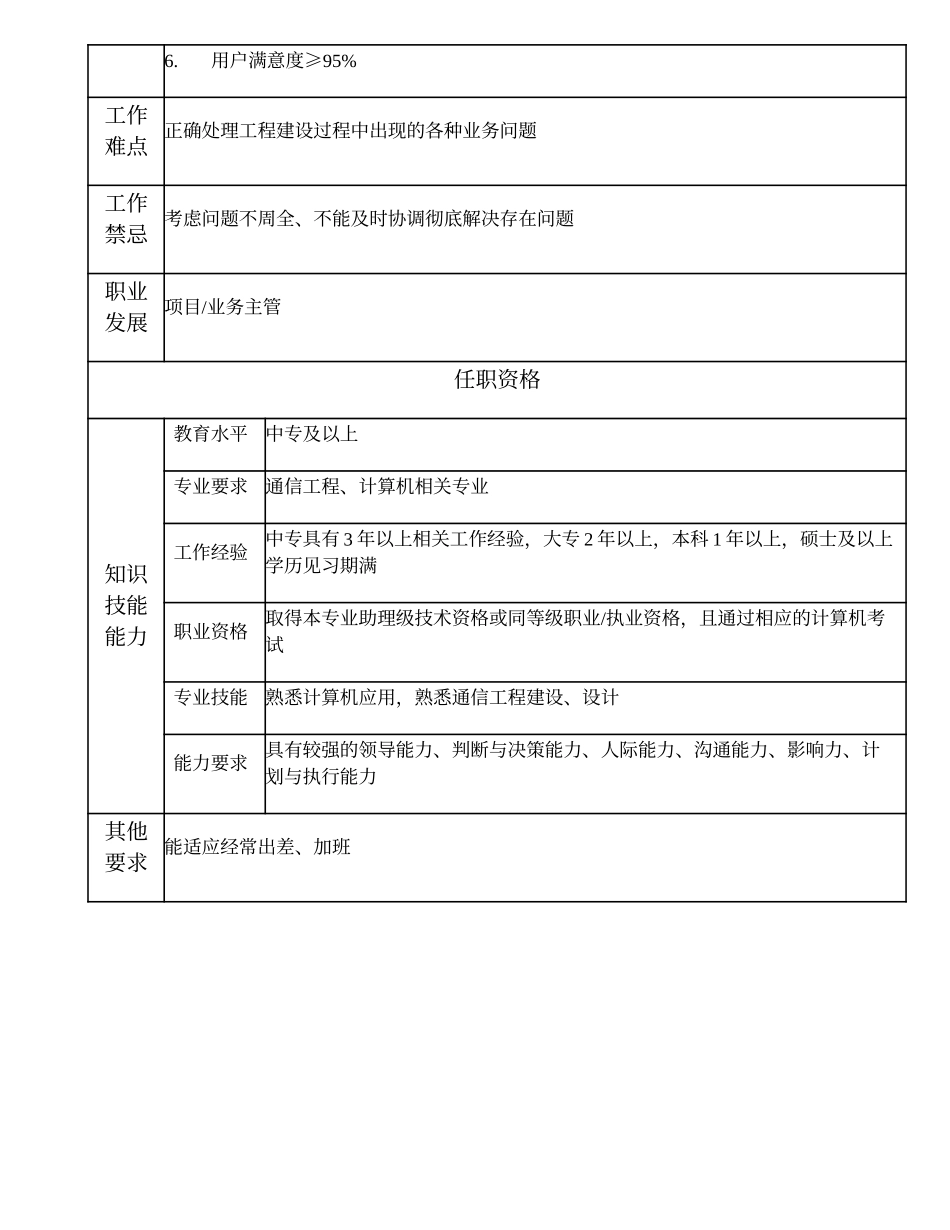 104011041 四级管线工程师.doc_第2页