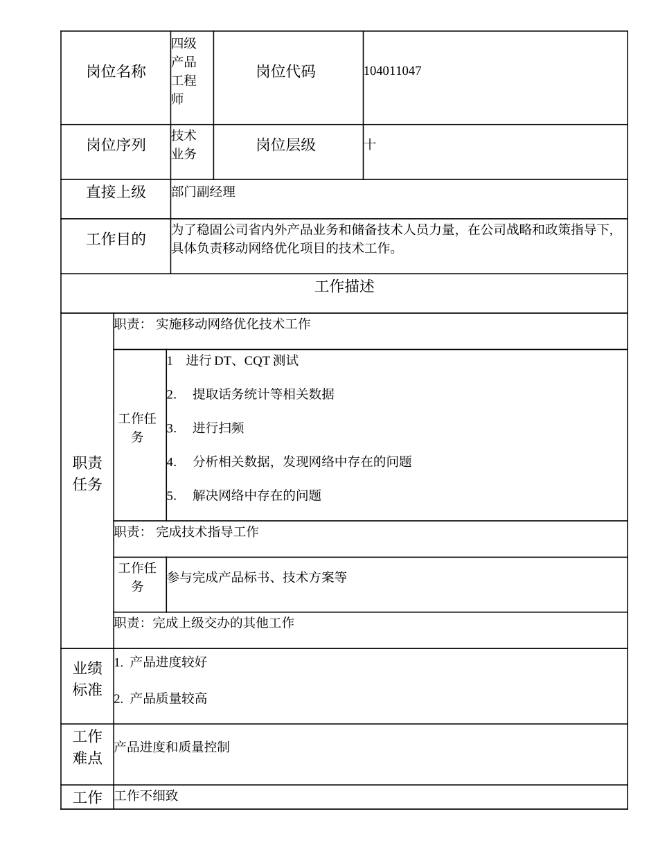 104011047 四级产品工程师.doc_第1页