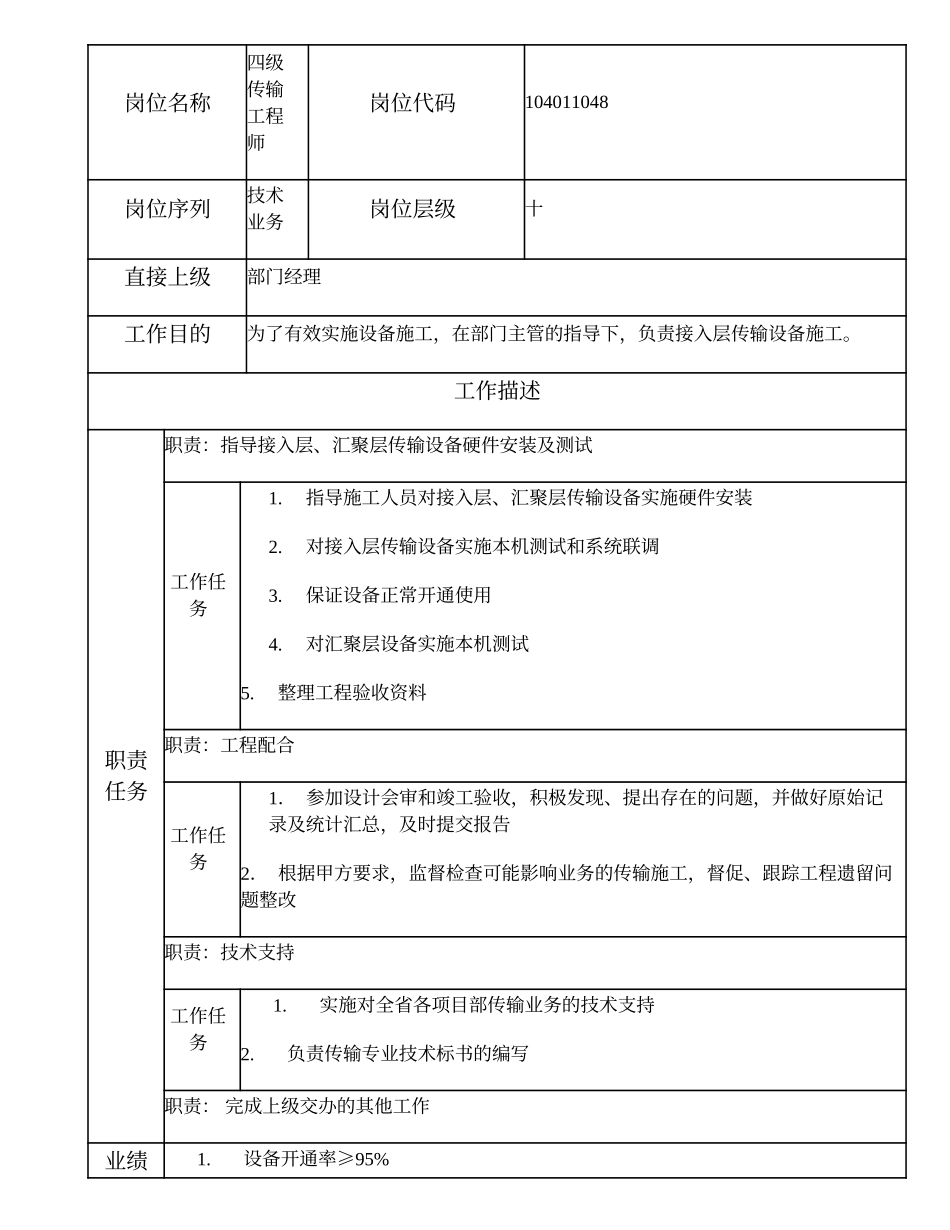 104011048 四级传输工程师.doc_第1页