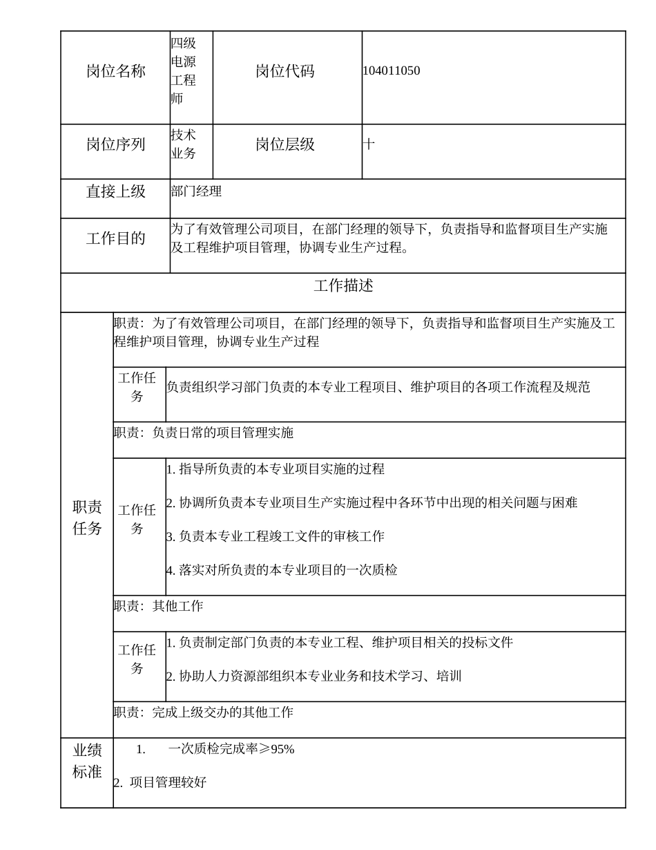 104011050 四级电源工程师.doc_第1页