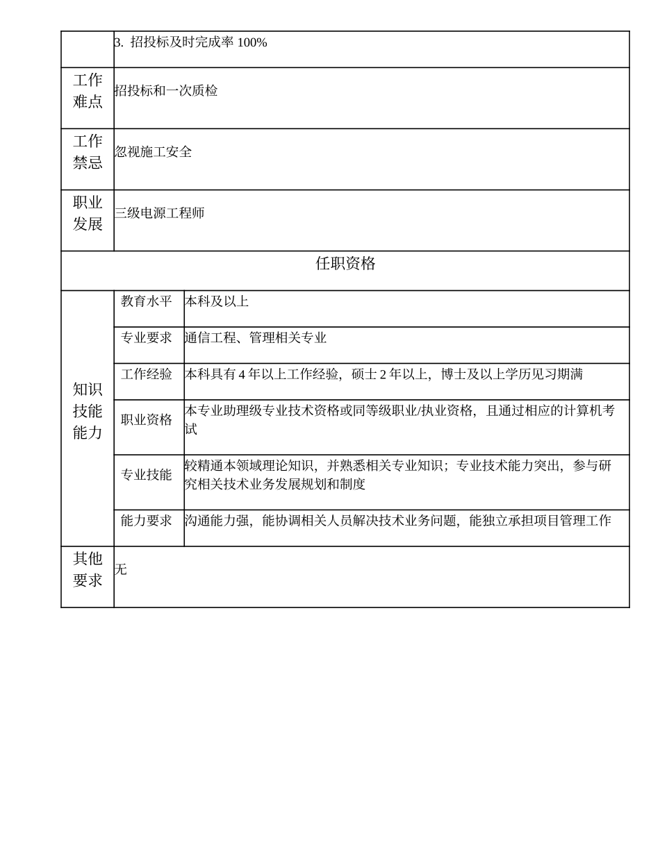 104011050 四级电源工程师.doc_第2页